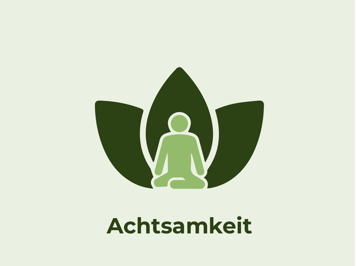 Achtsamkeit